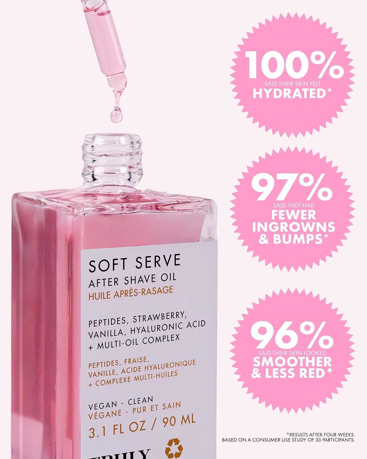 Aceite suavizante para después - Hair Care Oil reseña y precio